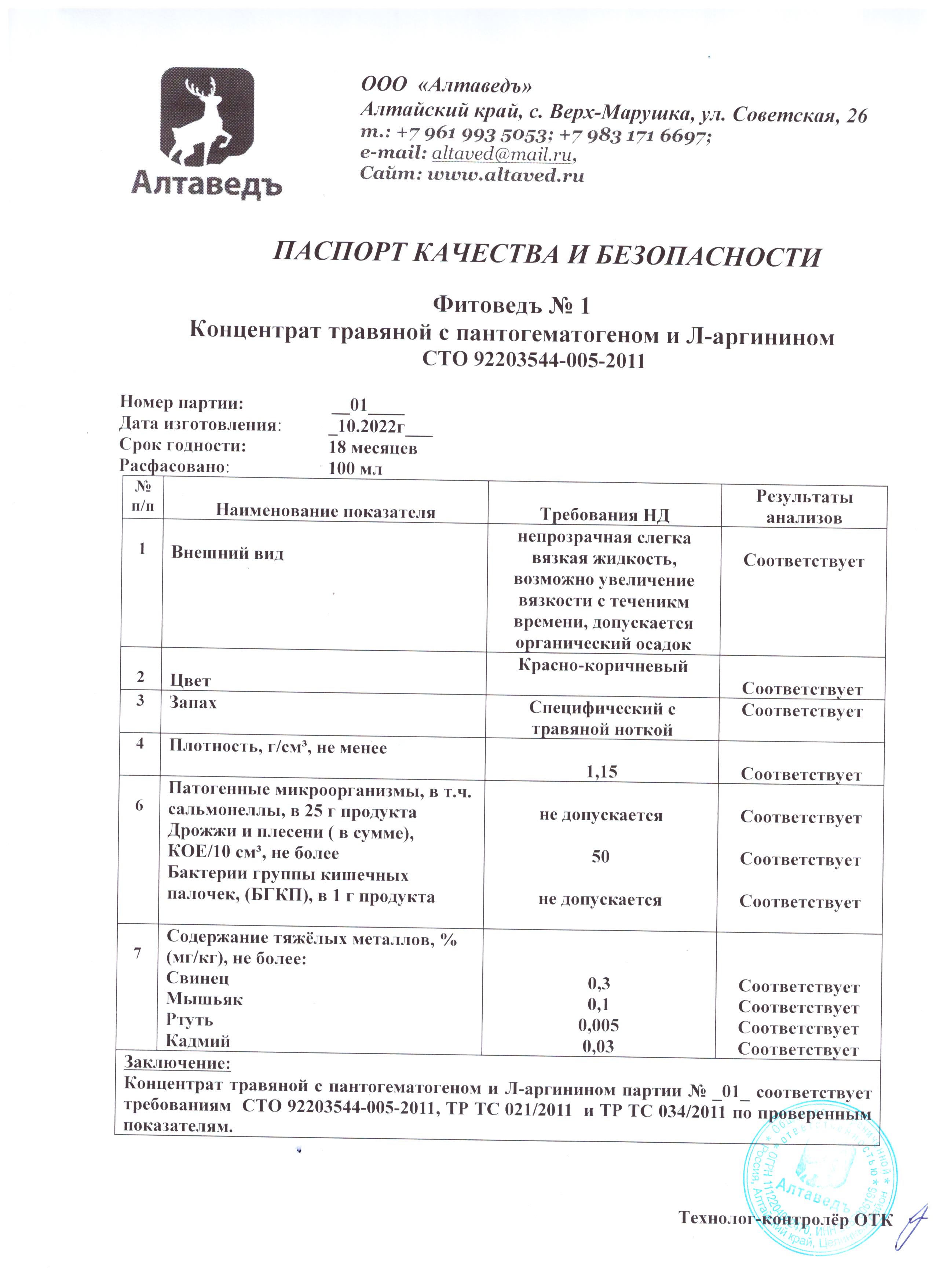 Паспорт №102022